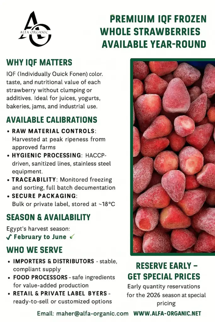 Premium IQF Frozen Whole Strawberries