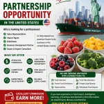 Partnership opportunity in frozen fruits