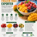 Premium frozen fruits from Egypt-2027-1